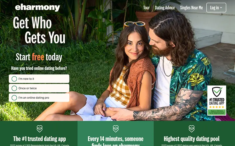 eHarmony Dating Site Review 2025